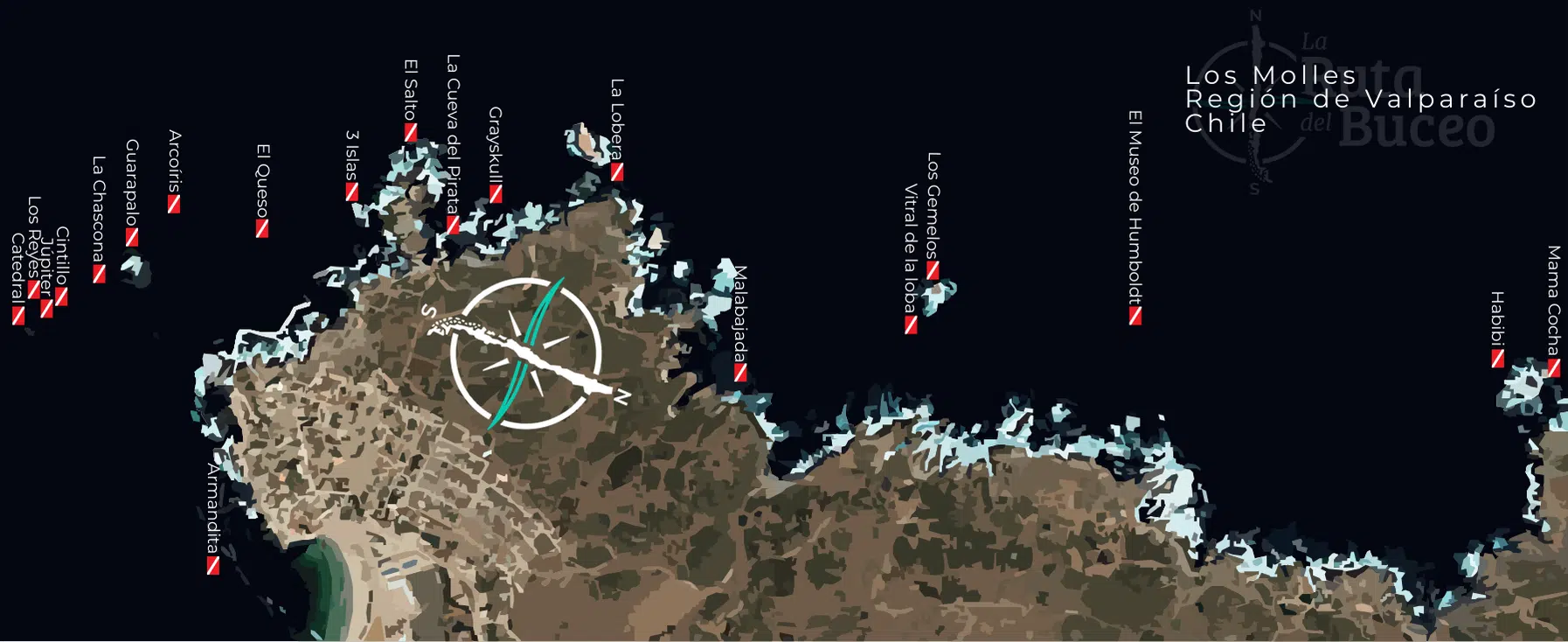 mapa puntos